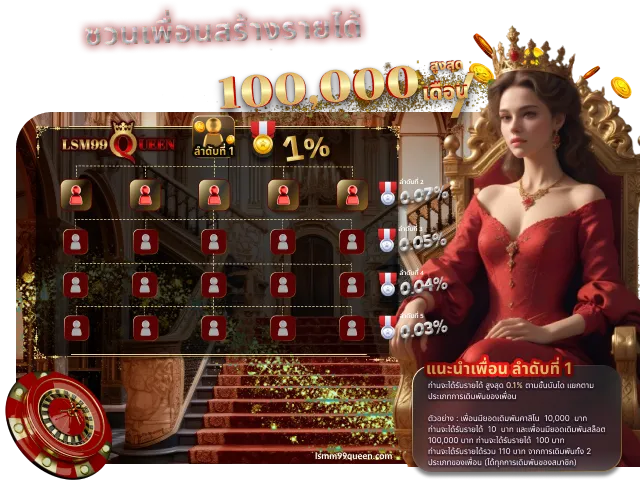 lsm99queen